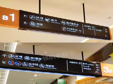  岐山如何通过商场标识牌引导客流分布？